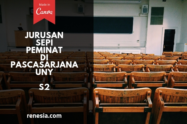 Jurusan Sepi Peminat Di Pascasarjana UNY