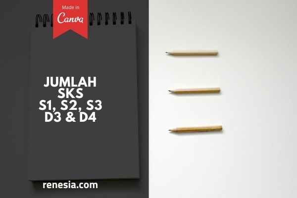Jumlah SKS S1, S2, S3, D3 & D4